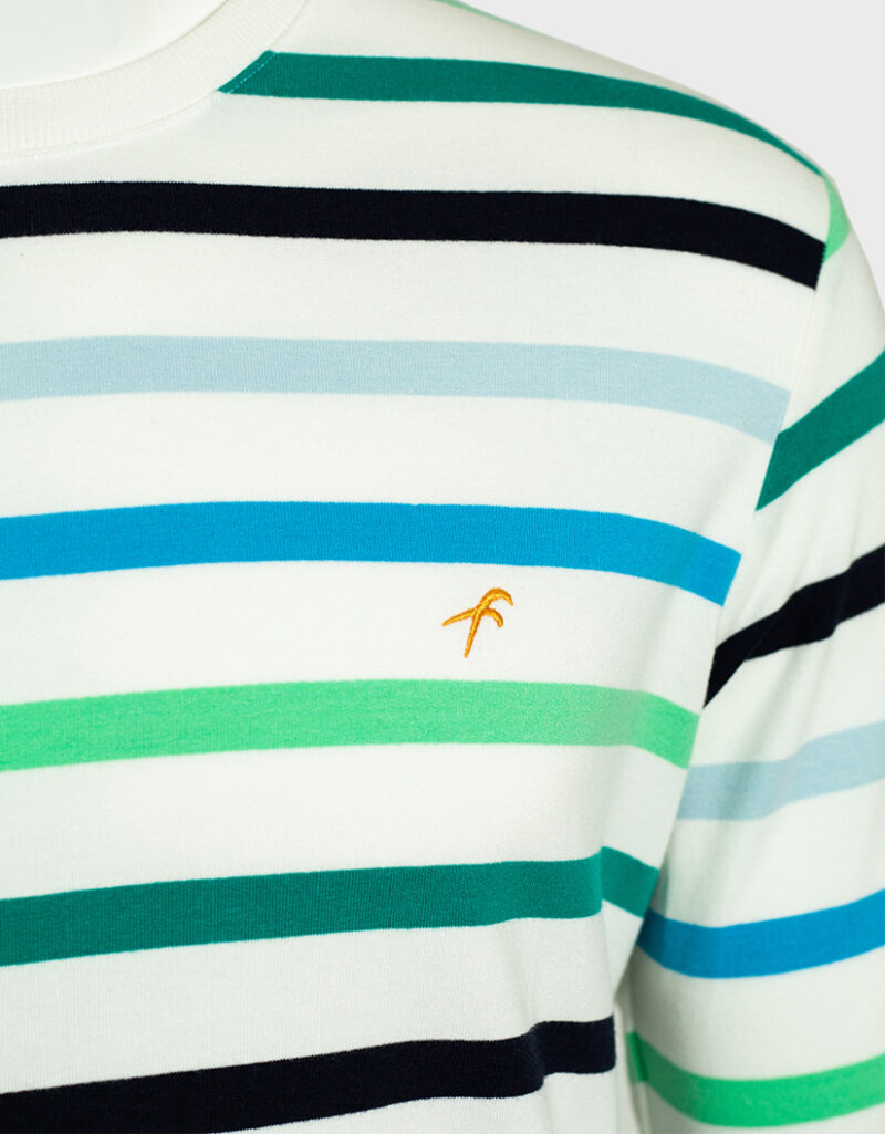 Men's Premium Sweatshirt - Image 2